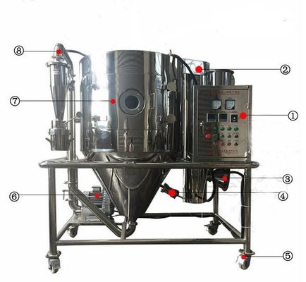 Efficace chimique de la machine AC380V AC220V de séchage par atomisation de poudre de levure haut