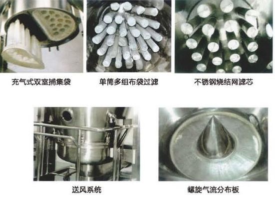 Machine industrielle de granulateur à lit fluidisé pour produits pharmaceutiques