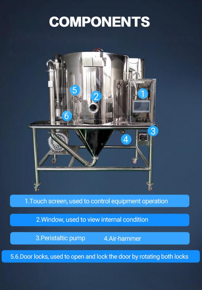 Pulvérisez le dessiccateur pour le dessiccateur de jet de l'équipement grt-5 de séchage par atomisation de café soluble