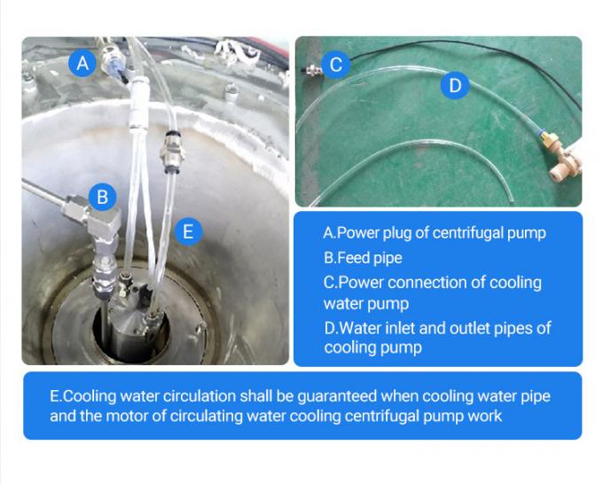 Pulvérisez le dessiccateur pour le dessiccateur de jet de l'équipement grt-5 de séchage par atomisation de café soluble